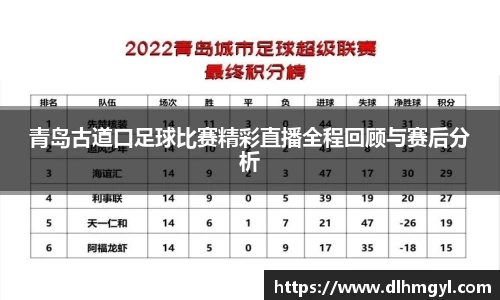 青岛古道口足球比赛精彩直播全程回顾与赛后分析